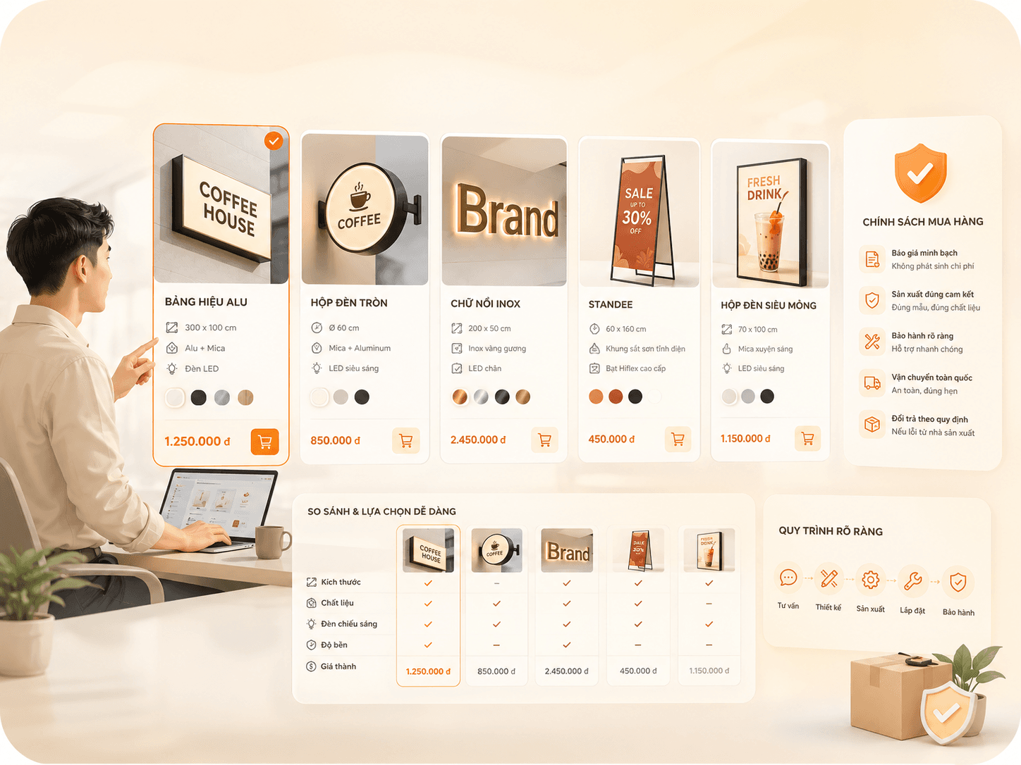 Sứ mệnh của Cửa Hàng Bảng Hiệu